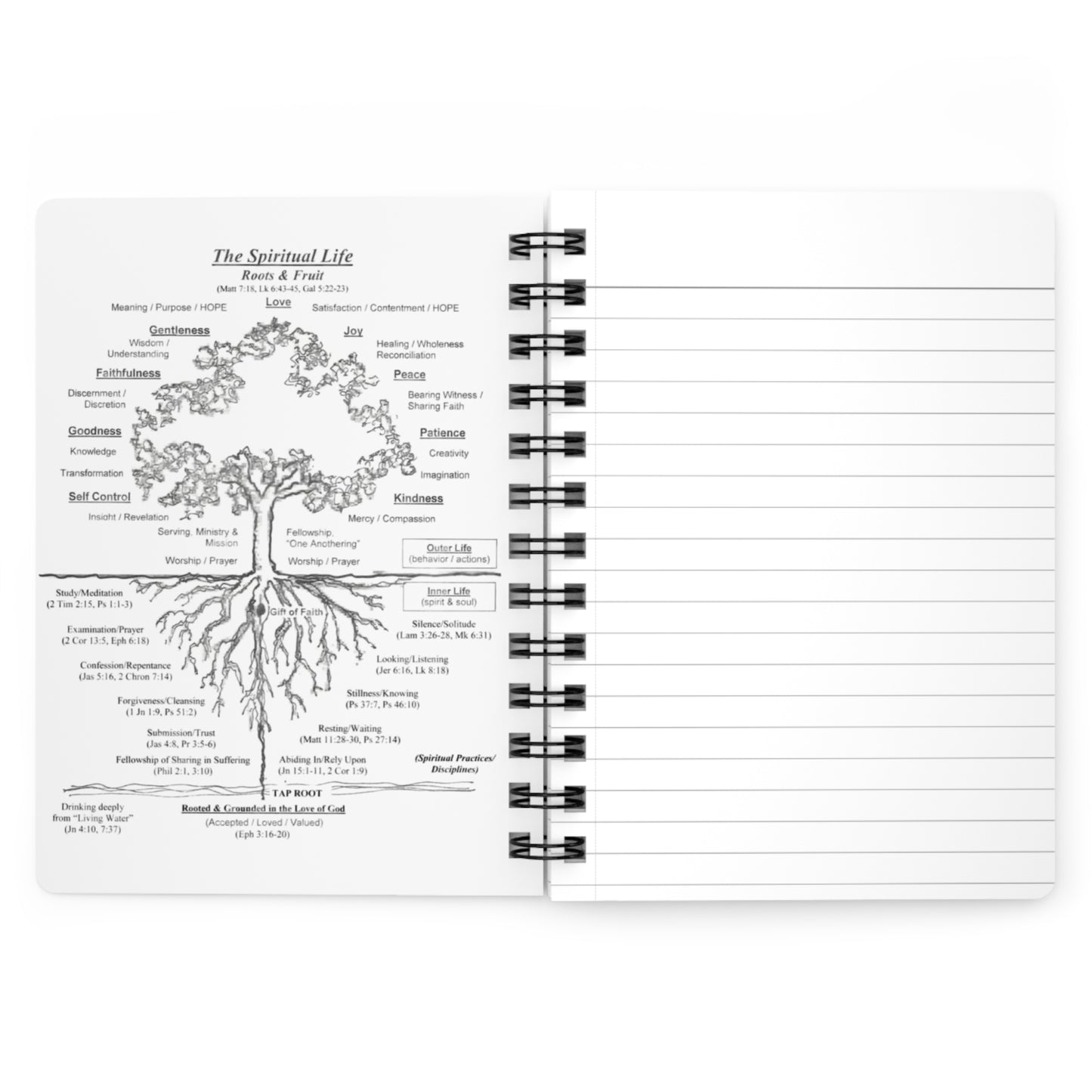 Rooted in Christ - Spiral Journal